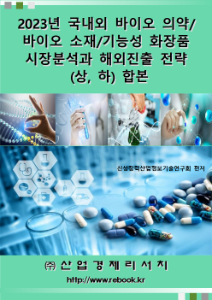 2023년 국내외 바이오 의약/바이오 소재/ 기능성 화장품 시장분석과 해외진출 전략(상, 하) 합본
